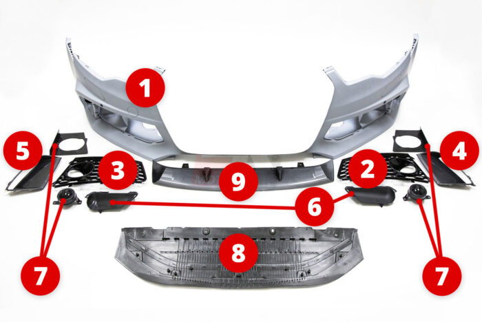 BKM Replacement Parts for BKM front bumper, fits Audi A6/A7 C7.0