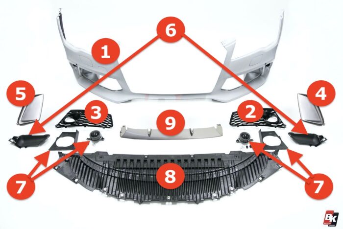 BKM Replacement Parts for BKM front bumper, fits Audi A6/A7/S7/RS7 C7.0