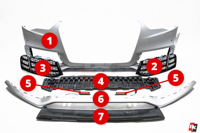 BKM Replacement Parts for BKM front bumper, fits Audi A5/S5 B8.5